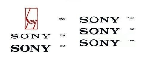 История Sony: от магнитной ленты до PlayStation