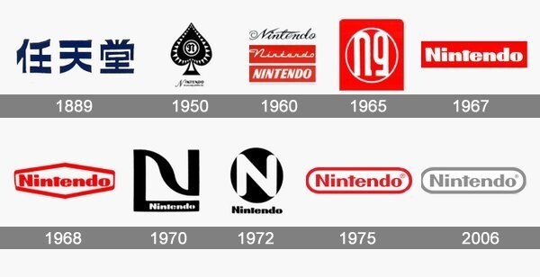 Краткая история компании Nintendo