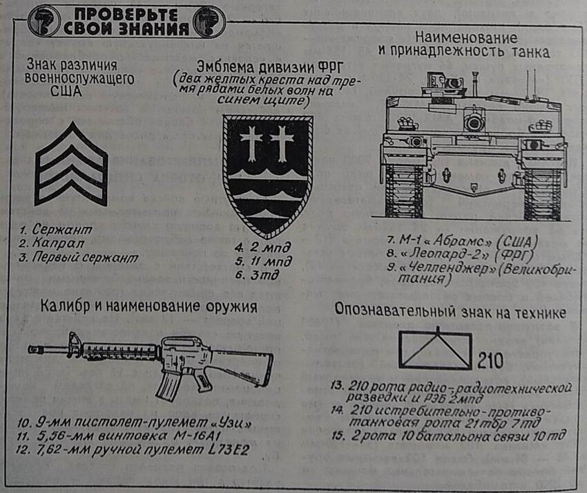 Почему украинцы рисуют кресты на танках