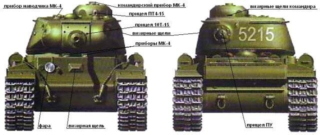 Малоизвестные танки периода Второй мировой войны. Тяжелый танк КВ-85