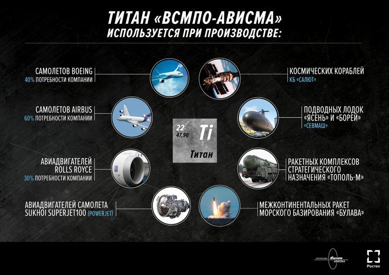 Санкции санкциями, а бизнес бизнесом
