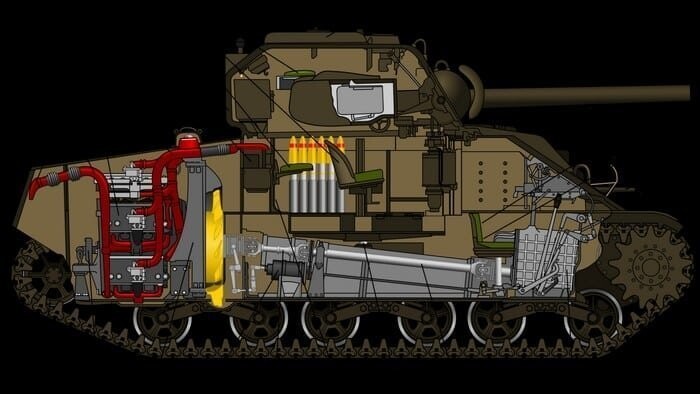 Одна из легенд Второй мировой: танк "Шерман"