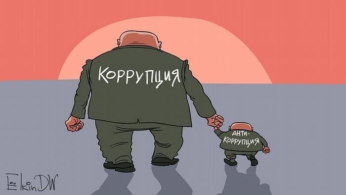 Косяк борьбы с коррупцией в России