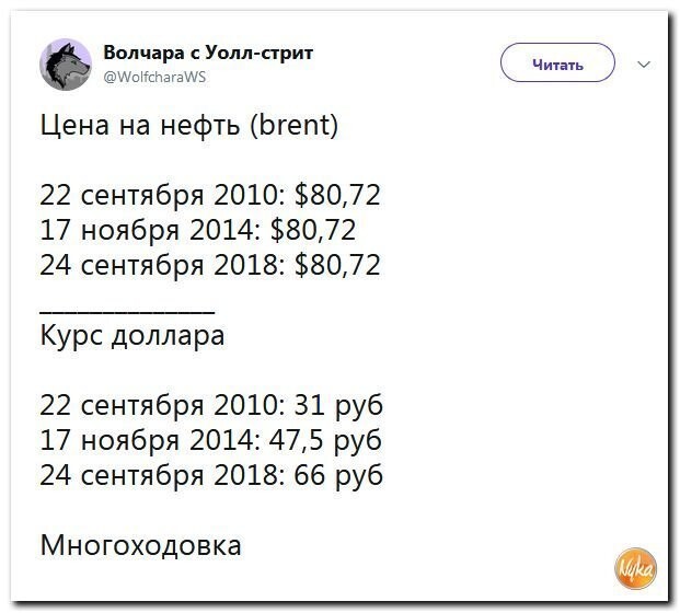 Политические коментарии соцсетей - 593