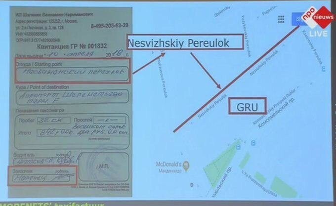 Великобритания сорвала еще две операции ГРУ