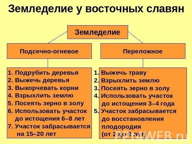 Почему Путин не мешает Западу хоронить Украину