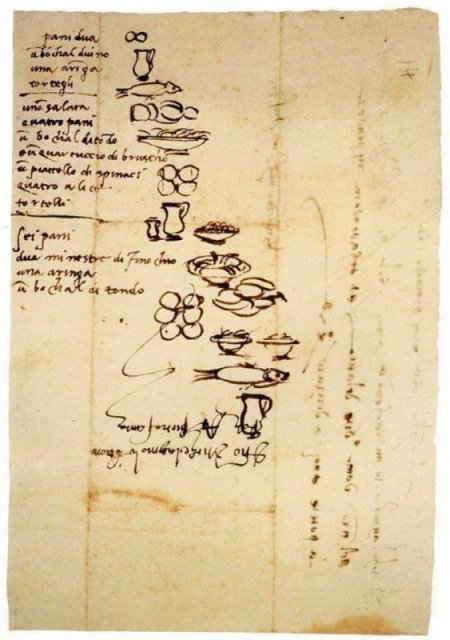 Список продуктов, за которыми Микеланджело послал своего неграмотного слугу. Примерно 1518 год.