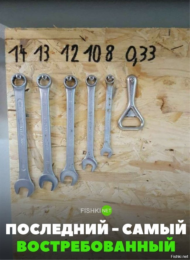 0.33 самый востребованный