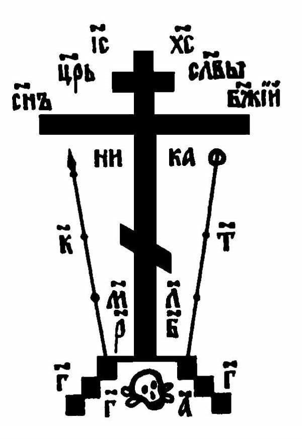 Носимые христианские символы от апостолов до наших дней