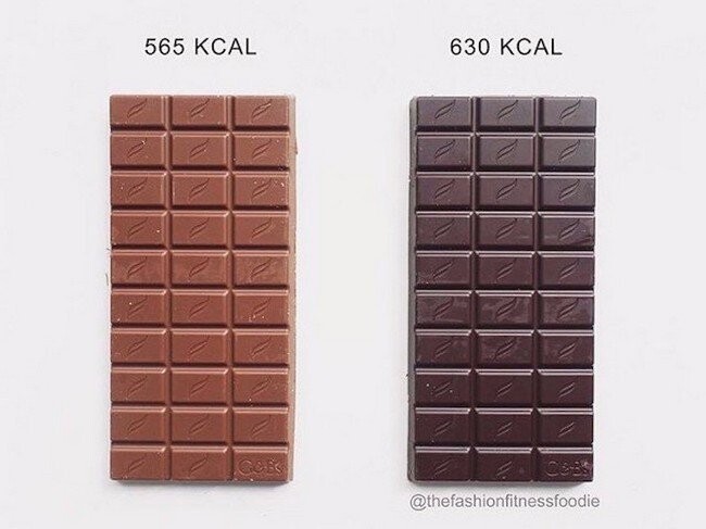 7. Черный шоколад считается — и справедливо! — более здоровым. Но он при этом и более калорийный, чем молочный