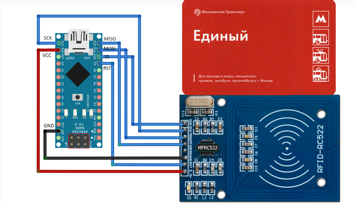 Подключаем считыватель RFID RC522. Читаем билеты метро