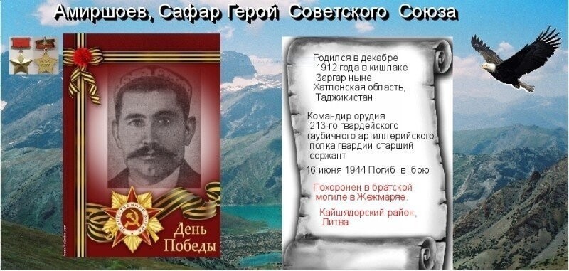 Герои Советского Союза. Сафар Амиршоев