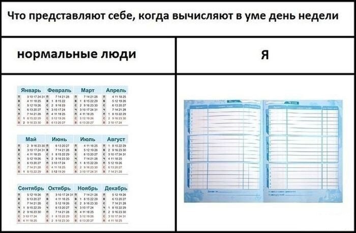 Прикольные и смешные картинки