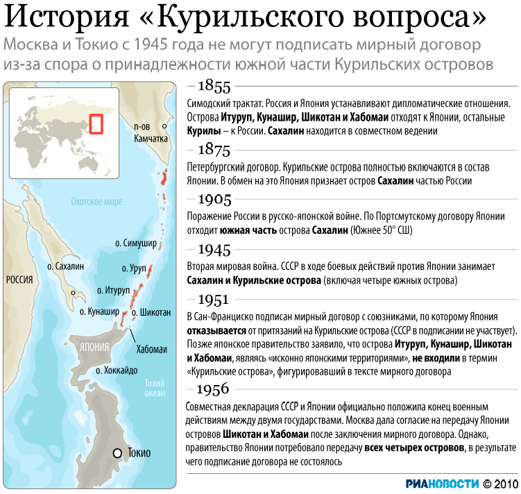 Япония готова обсуждать мир с Россией на основе декларации 1956 года