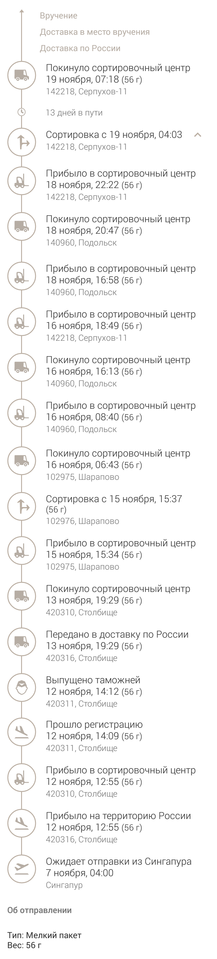 История путешествия посылки. (смотреть с низу в верх)