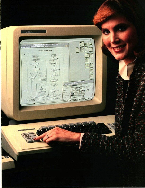 Xerox Star, 1981