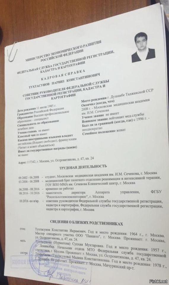 Вот это карьера