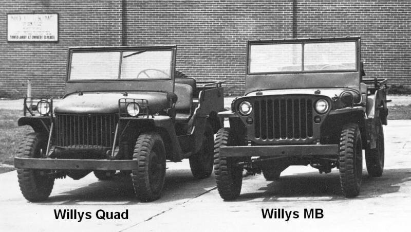 Другой ленд-лиз (продолжение). «Willys МВ» как один из символов войны