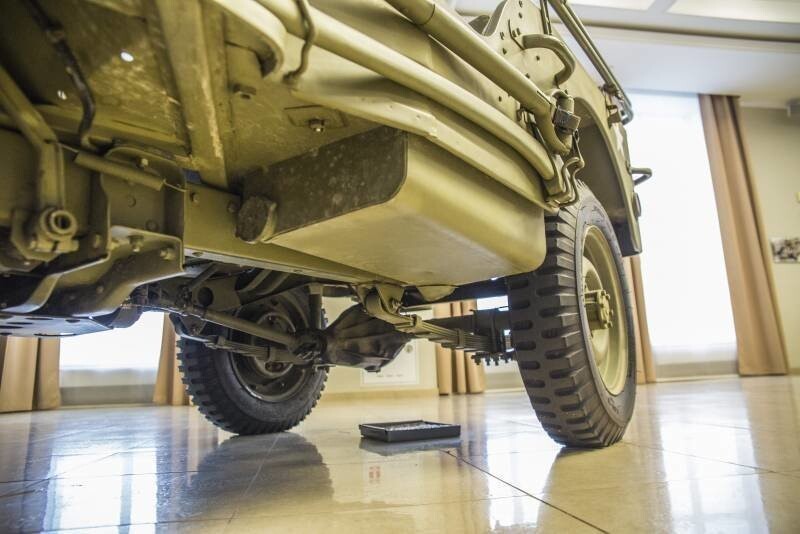 Другой ленд-лиз (продолжение). «Willys МВ» как один из символов войны