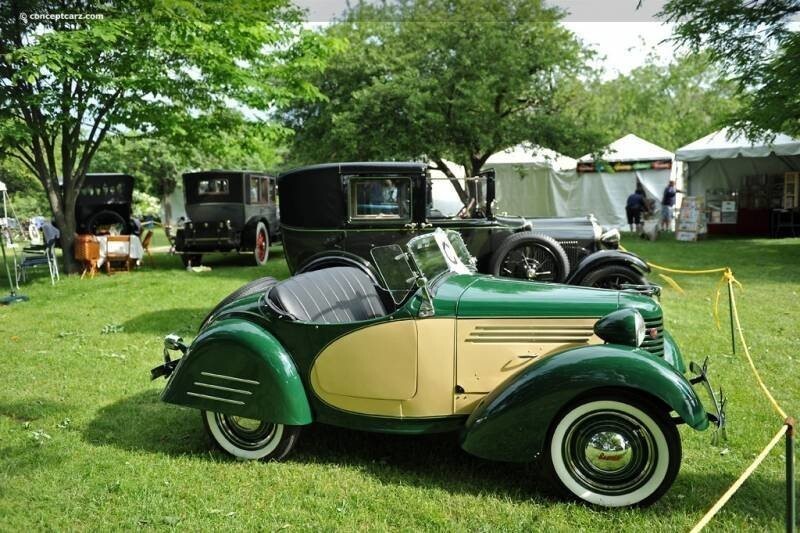 Другой ленд-лиз (продолжение). «Willys МВ» как один из символов войны