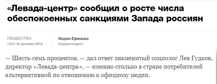 Союз русофобов, или почему «Новая газета» пиарит «Левада-центр»