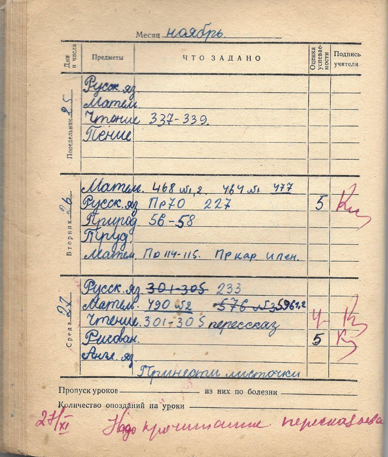 Школьный дневник советского четвероклассника