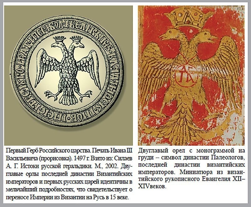 Откуда взялся двуглавый орёл на гербе России.