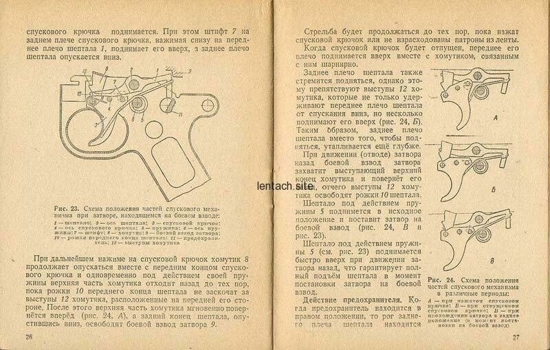 Руководство по использованию германского единого пулемета mg-42. ви нко ссср 1944 г