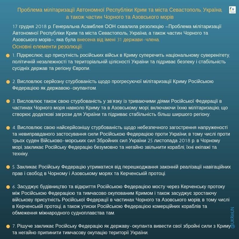 Резолюция ООН по милитаризации Крыма