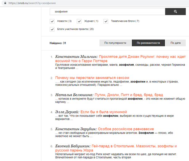 «Сноб» и порнодемократия: Запад нацелился на российскую молодежь