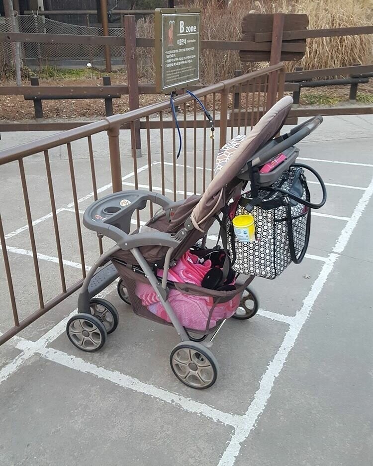 Парковки для колясок