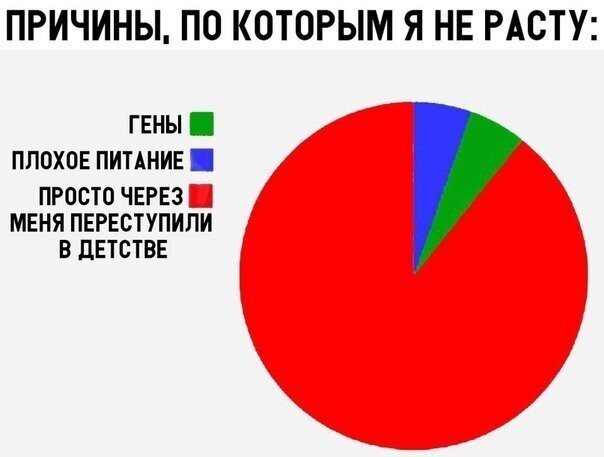 Прикольные и смешные картинки