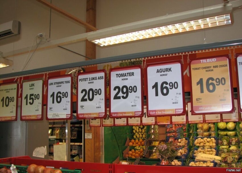 Цены в Осло, столице Норвегии, 1 Норвежская крона равна