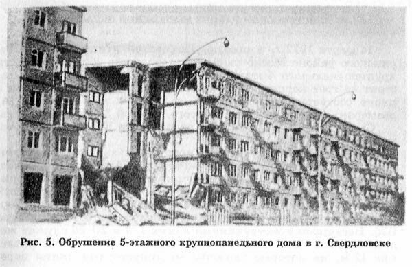 Миф о советском бесплатном жилье