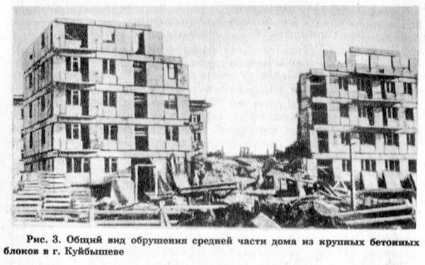 Миф о советском бесплатном жилье