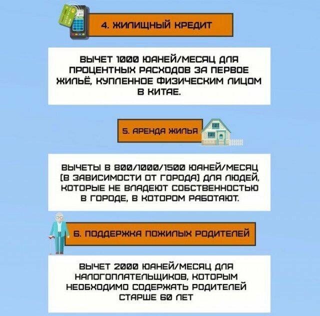 Китай продолжает люто троллить РФ