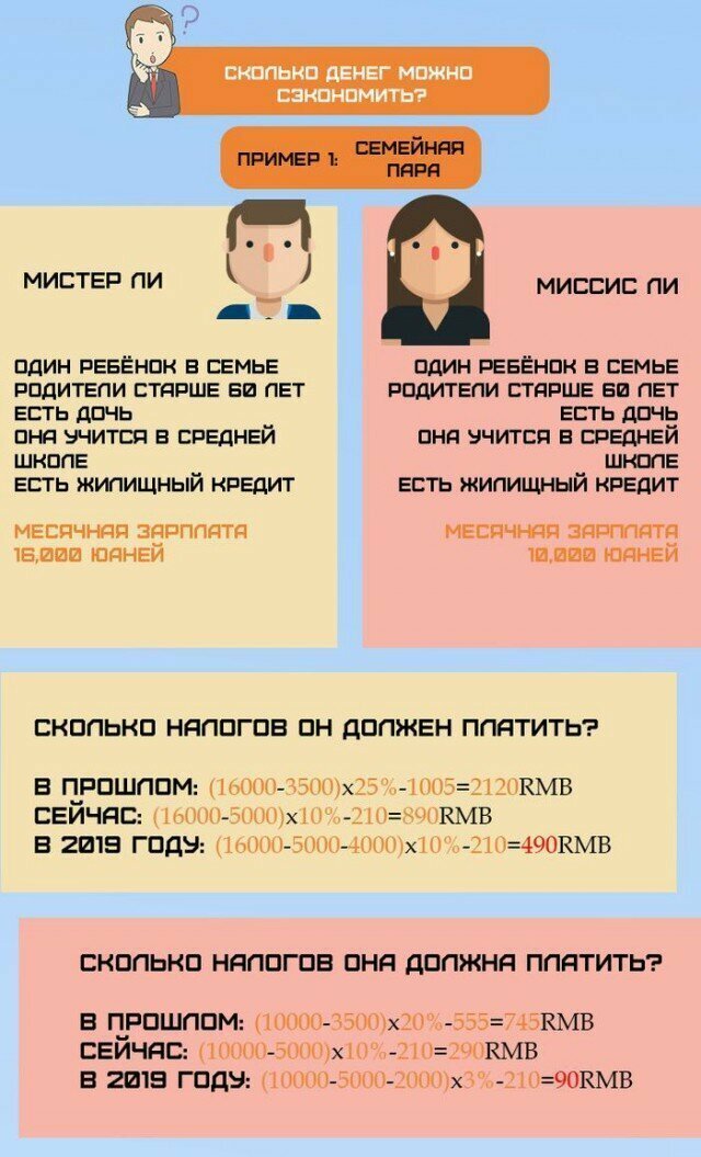 Китай продолжает люто троллить РФ