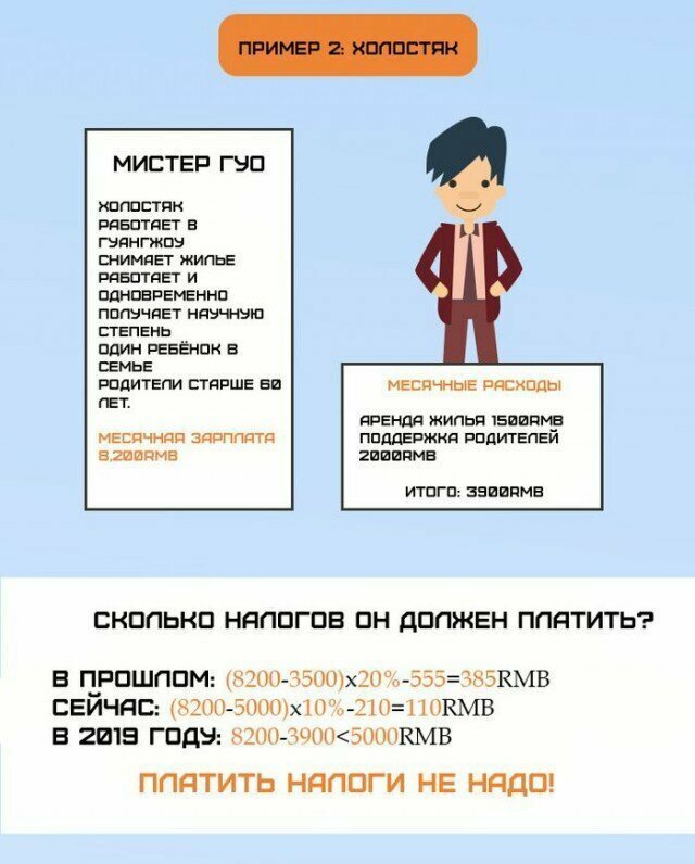 Китай продолжает люто троллить РФ