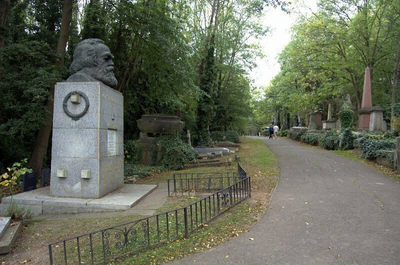История Западной Цивилизации - анти-марксистская модель