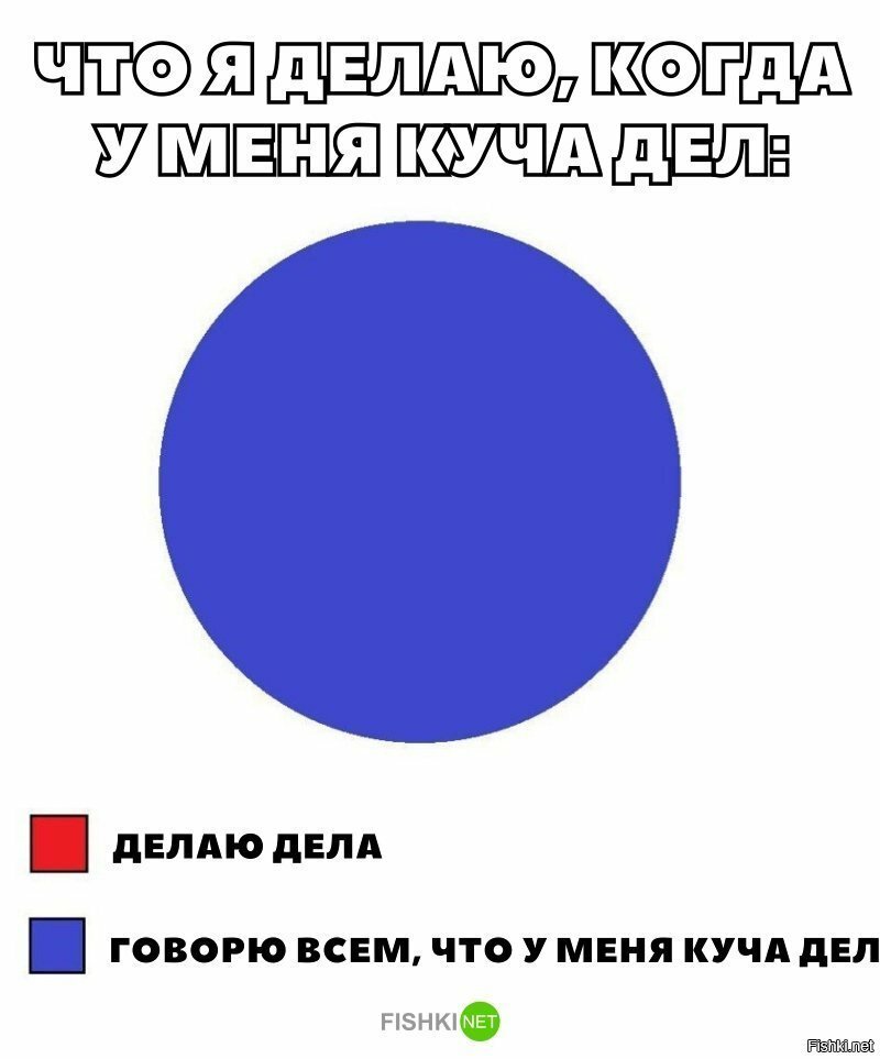 У всех так?
