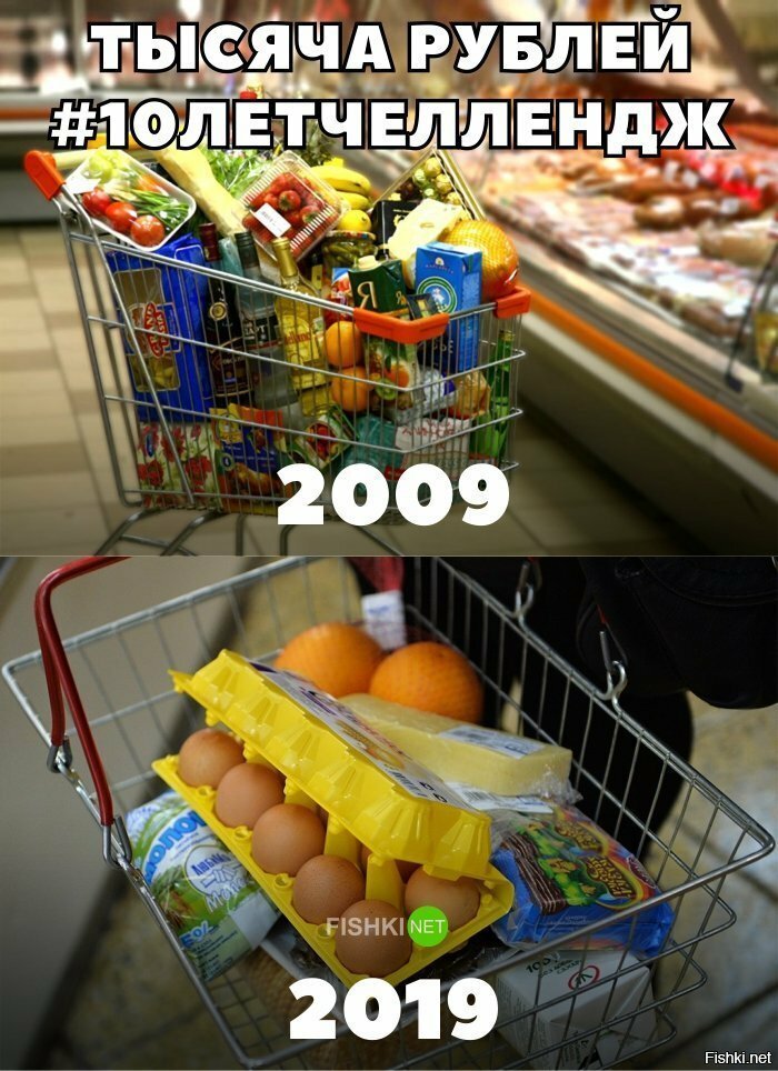 10летчелендж