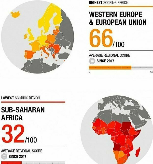 Сомали признана самой коррумпированной страной в мире