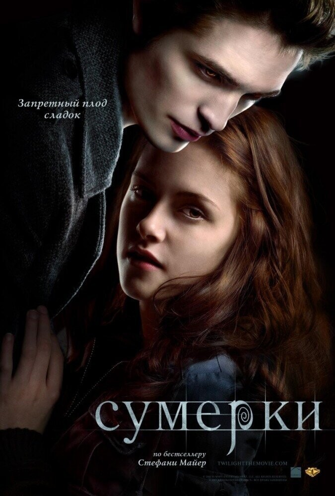 Никто не поверил в успех Сумерек.