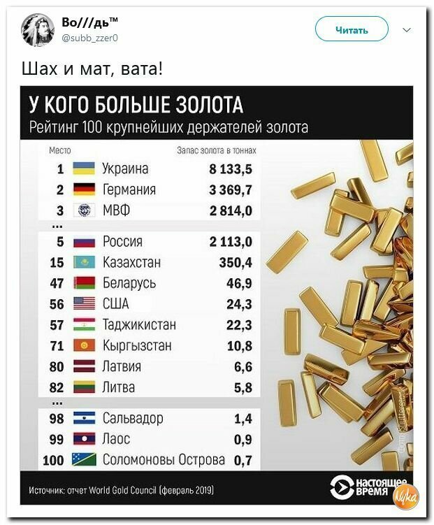 Политические коментарии соцстей - 711