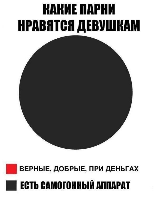 Картинки с надписями от serioga888 за 05 февраля 2019 12:41