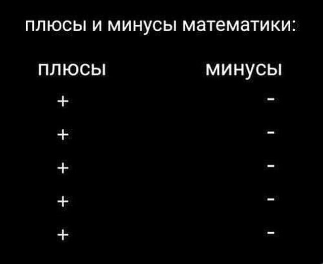 Глупости и различные высказывания из социальных сете