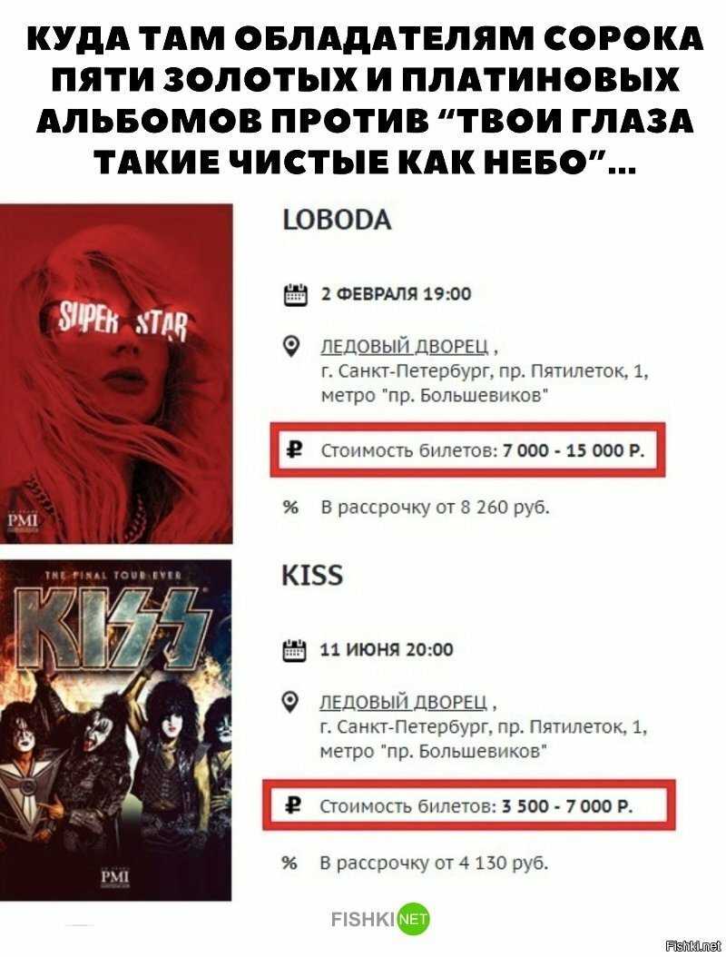 Непонятно