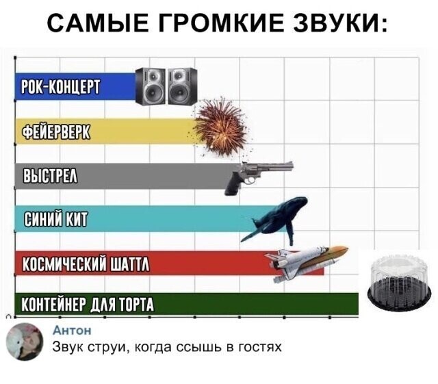 Прикольные и смешные картинки