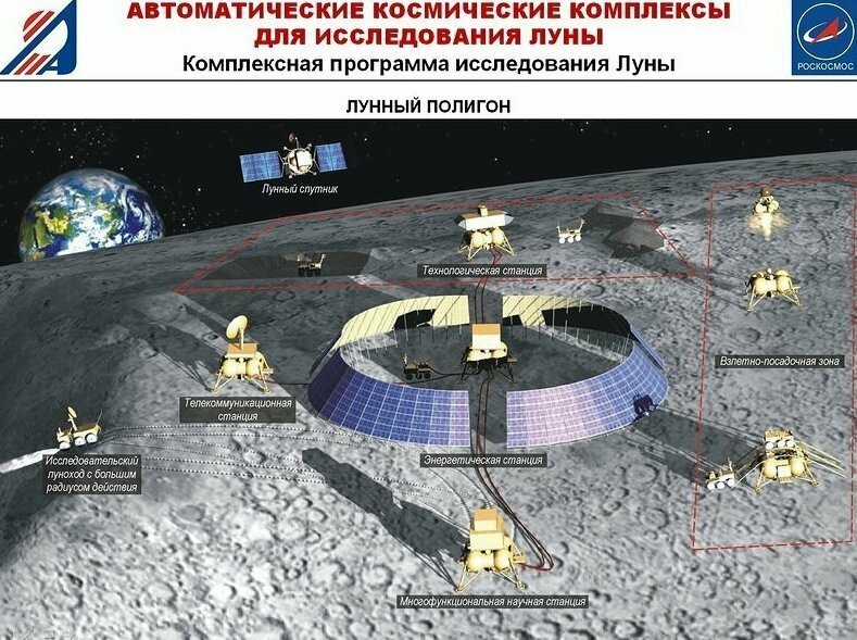 Сумеет ли Россия осуществить &quot;Лунную программу&quot;?