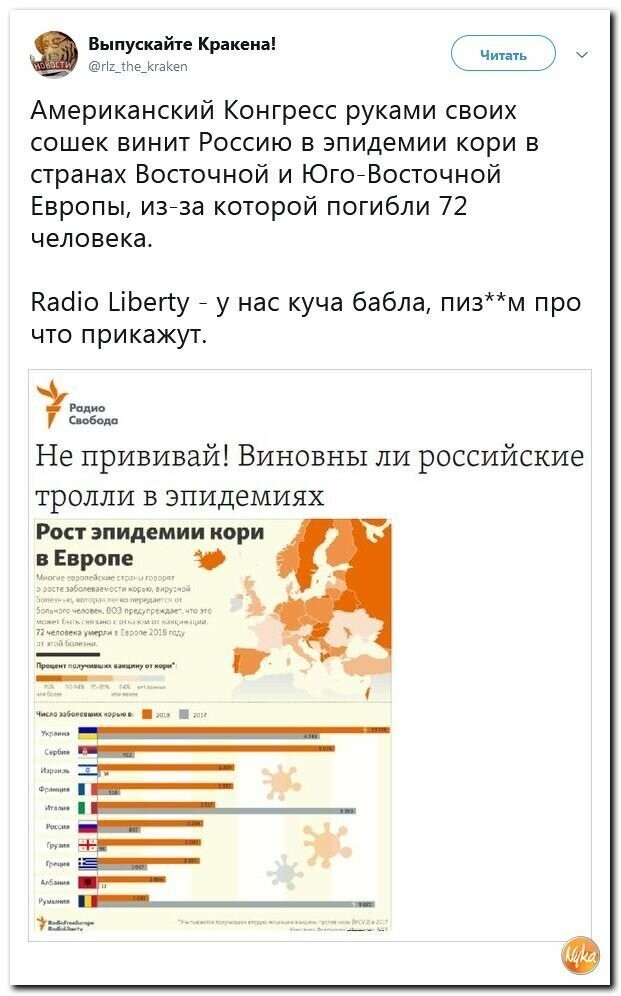 Политические коментарии соцстей - 726